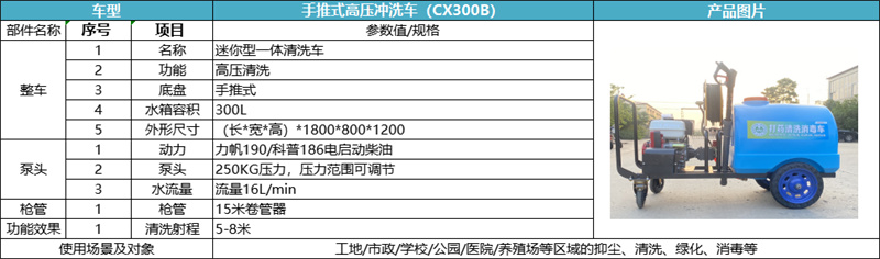 坦洁手推式高压冲洗车CX300B