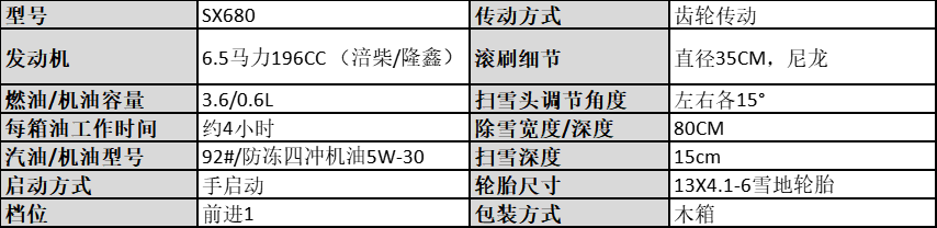 坦洁汽油扫雪机SX680