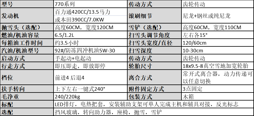 坦洁汽油铲雪机CX770