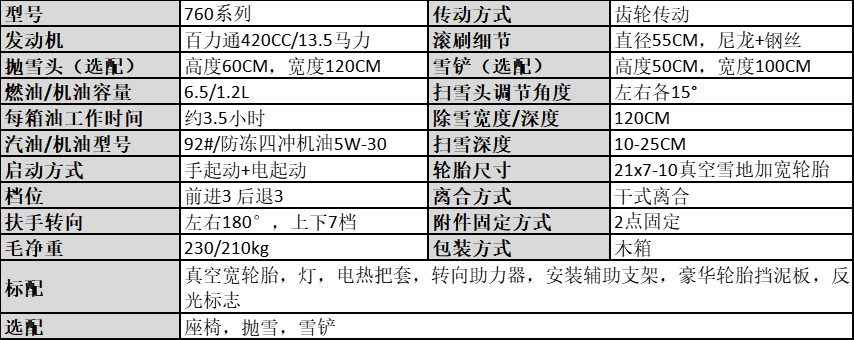 坦洁汽油铲雪机CX760