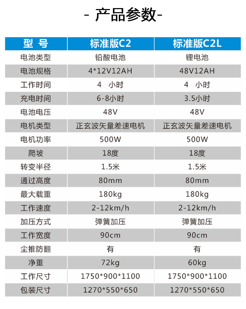 坦洁电动尘推车C2【入门款】