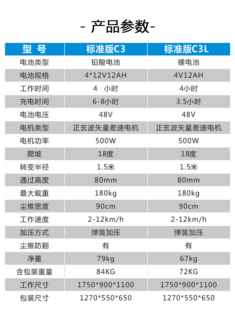 坦洁电动尘推车C3【经济款】