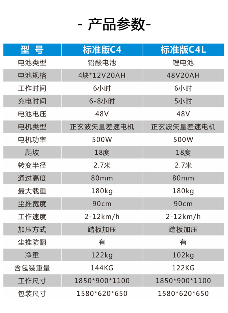 坦洁电动尘推车C4【性能款】
