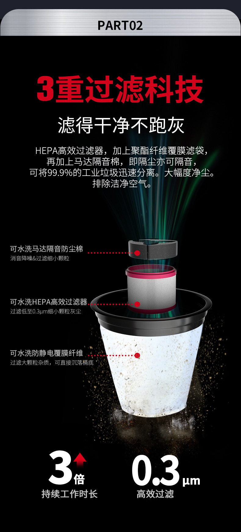 坦洁220V单桶不锈钢工业吸尘器X3系列