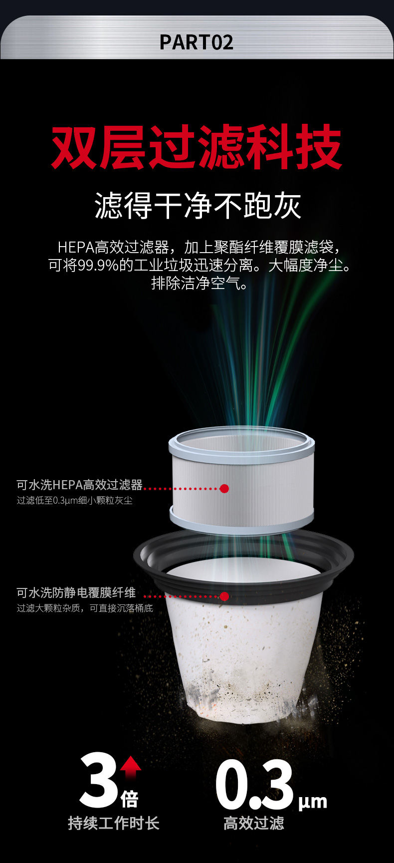 坦洁380V单桶不锈钢工业吸尘器X5系列
