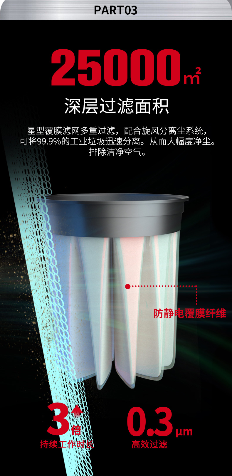 坦洁锂电池双桶工业吸尘器X6D系列