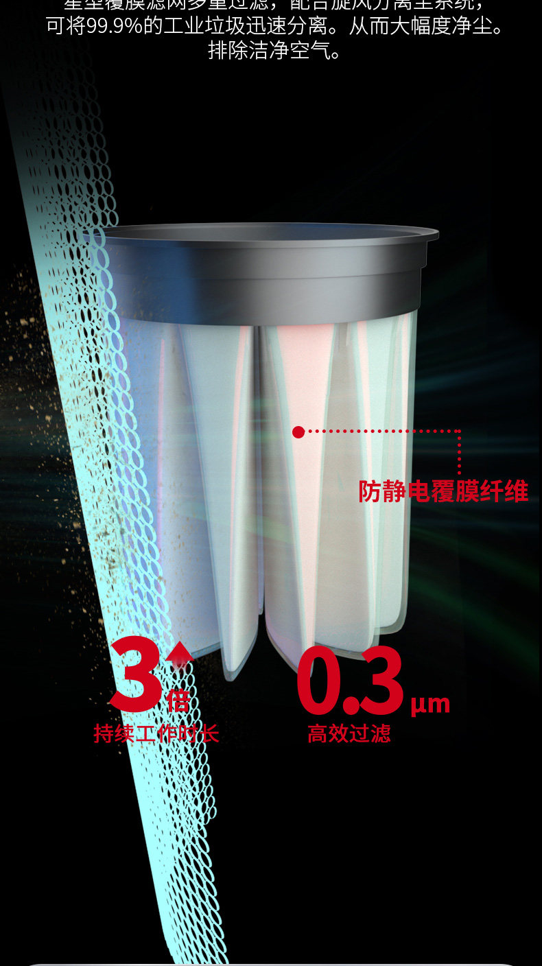 坦洁380V双桶不锈钢工业吸尘器X7系列