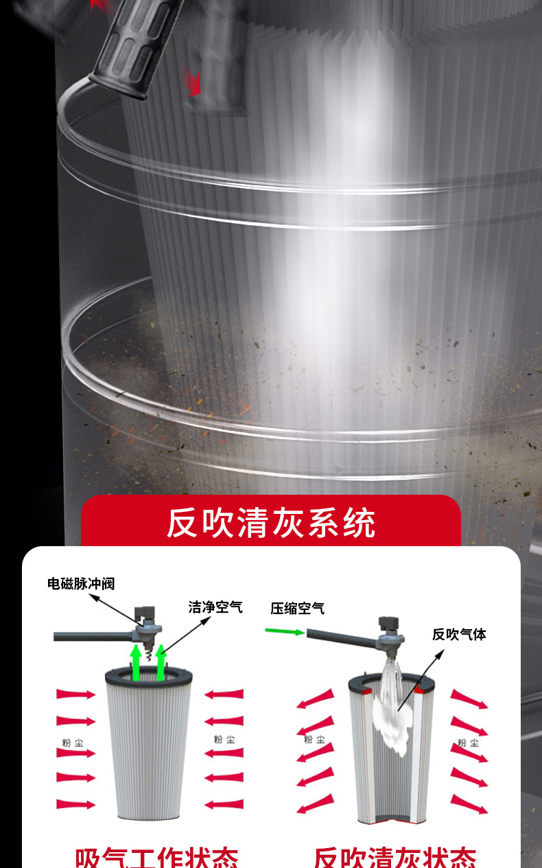 坦洁380V 双桶手动反吹工业吸尘器X8系列