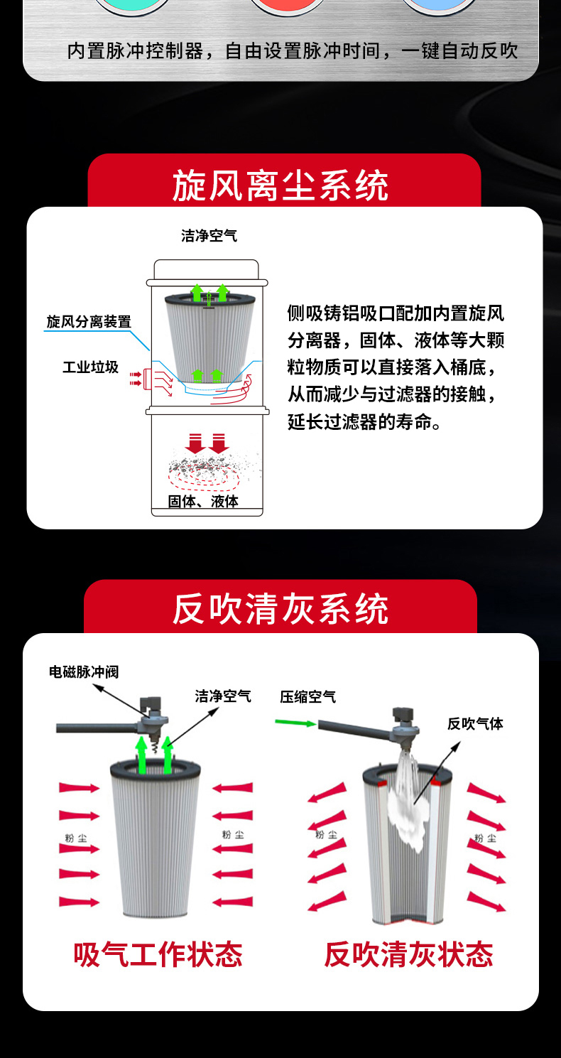 坦洁380V脉冲反吹工业吸尘器X9系列
