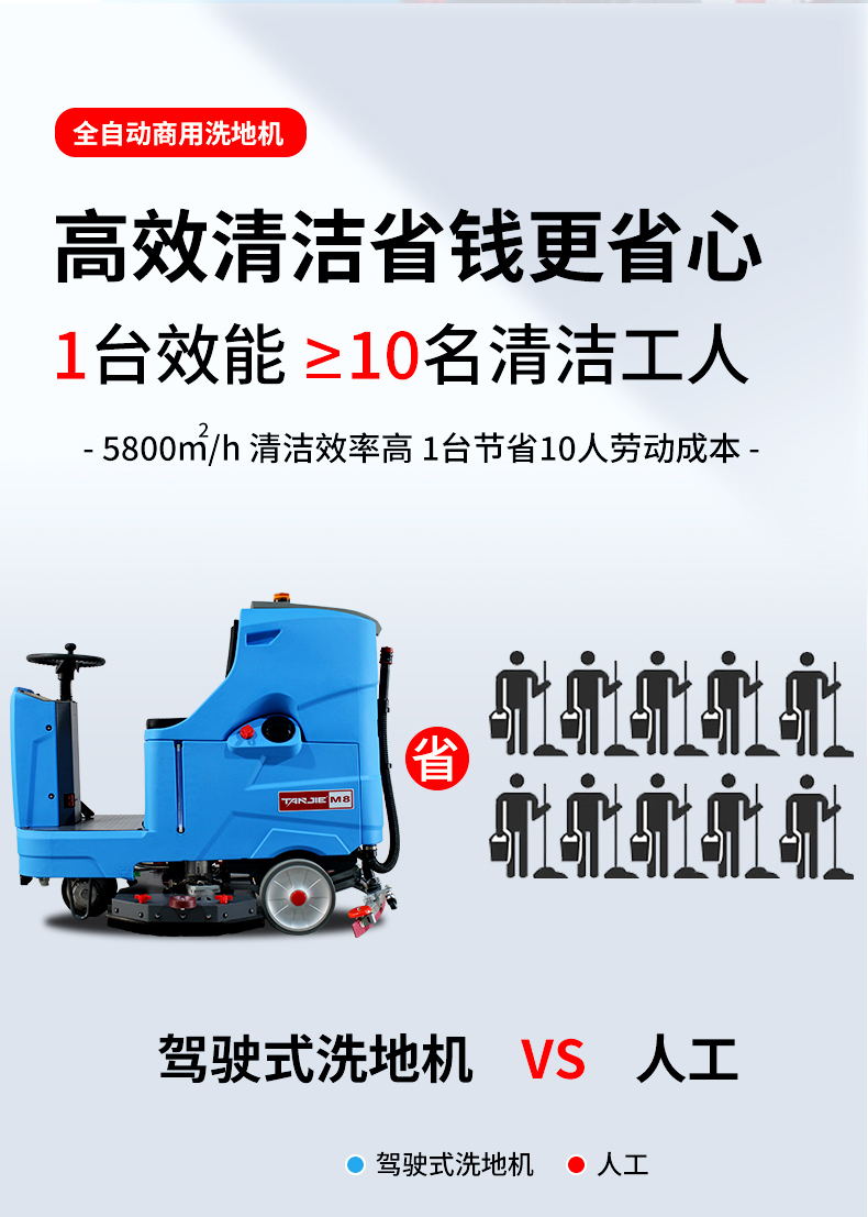 坦洁驾驶式洗地机M8