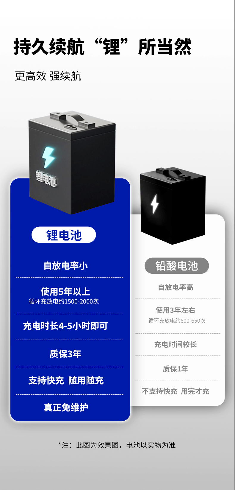 坦洁折叠式洗地机M350