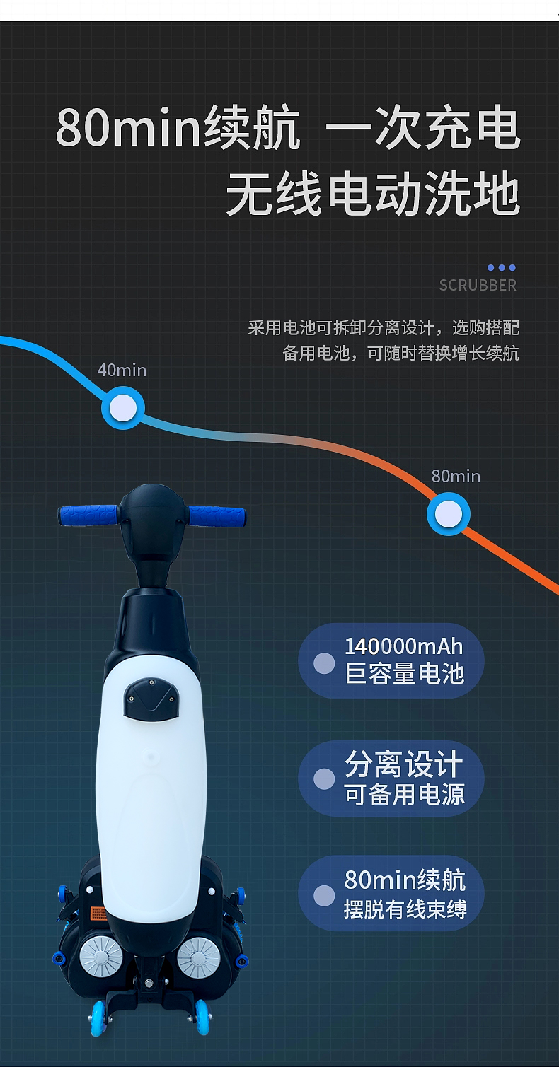 坦洁迷你双刷洗地机M430