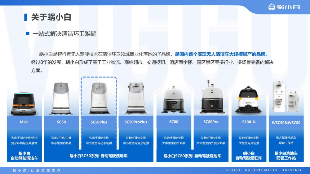 蜗小白无人驾驶式洗地机SC50