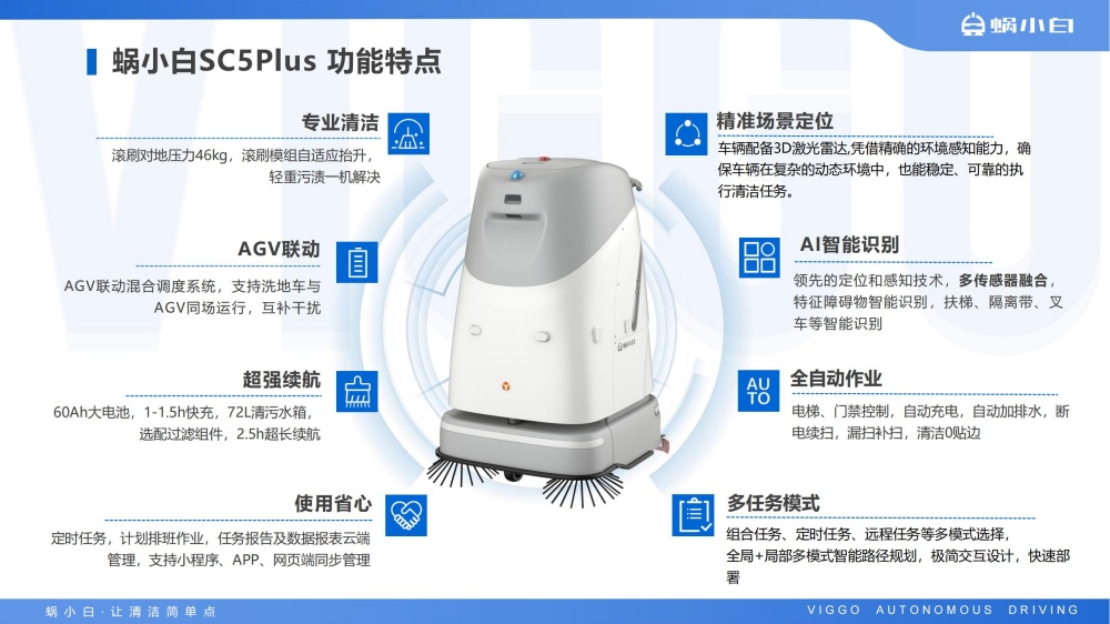 蜗小白无人驾驶式洗地机SC50