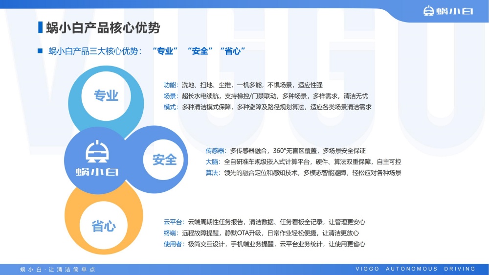蜗小白无人驾驶式洗地机SC50