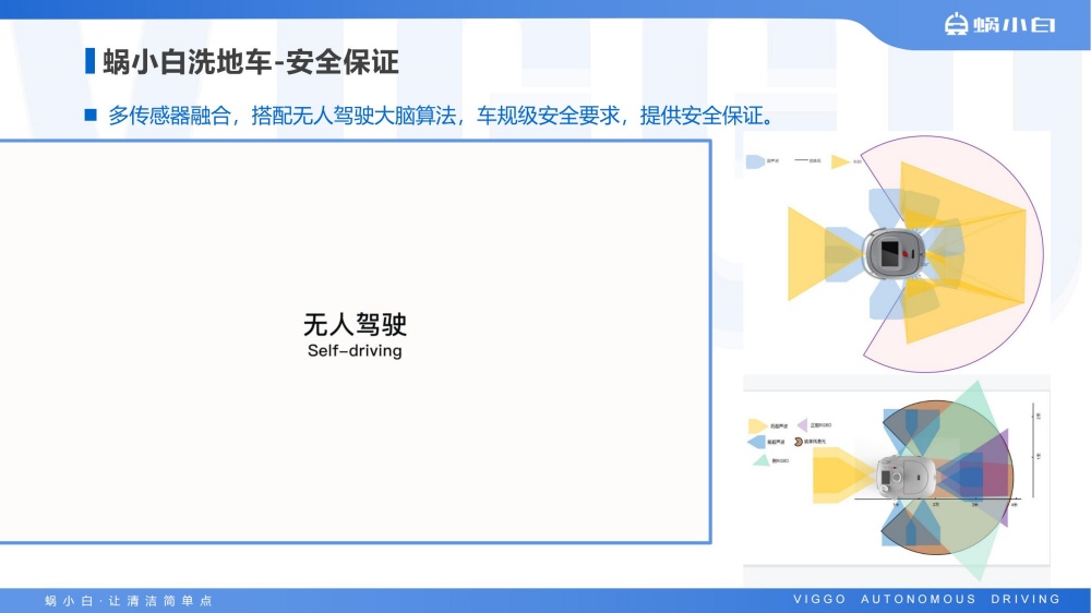 蜗小白无人驾驶式洗地机SC50