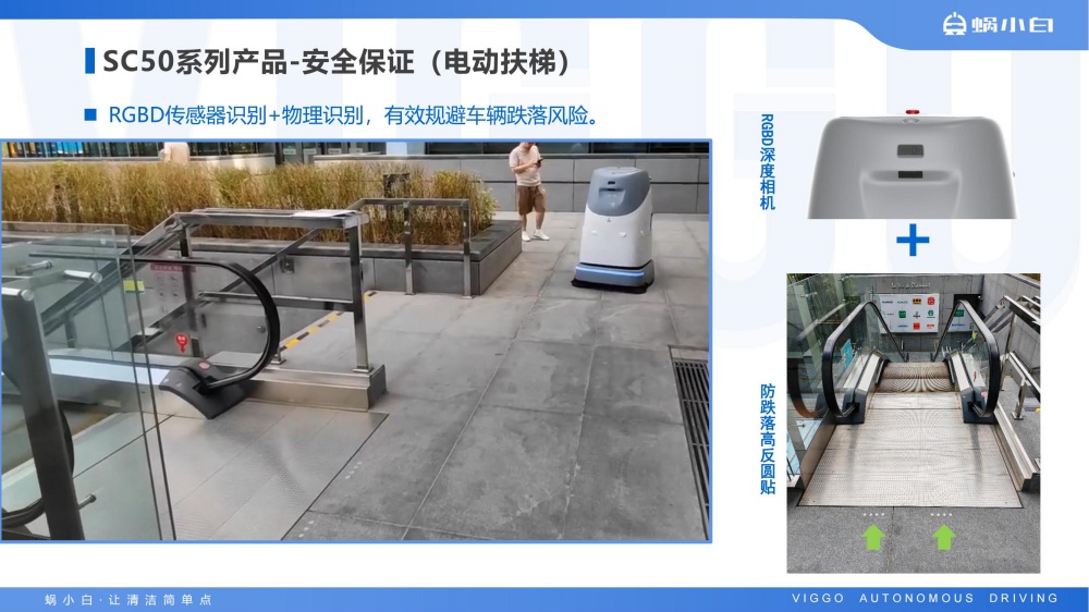 蜗小白无人驾驶式洗地机SC50