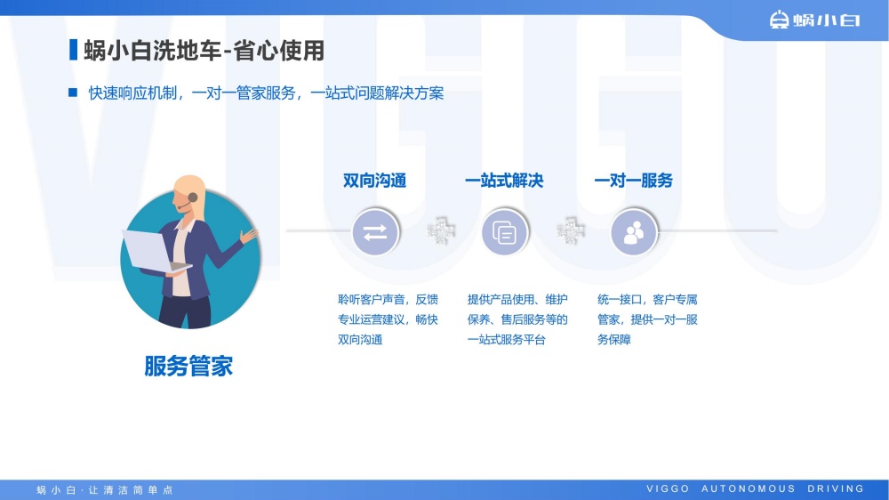 蜗小白无人驾驶式洗地机SC50