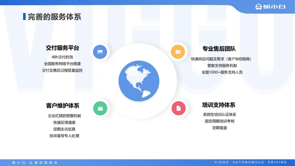 蜗小白无人驾驶式洗地机SC50