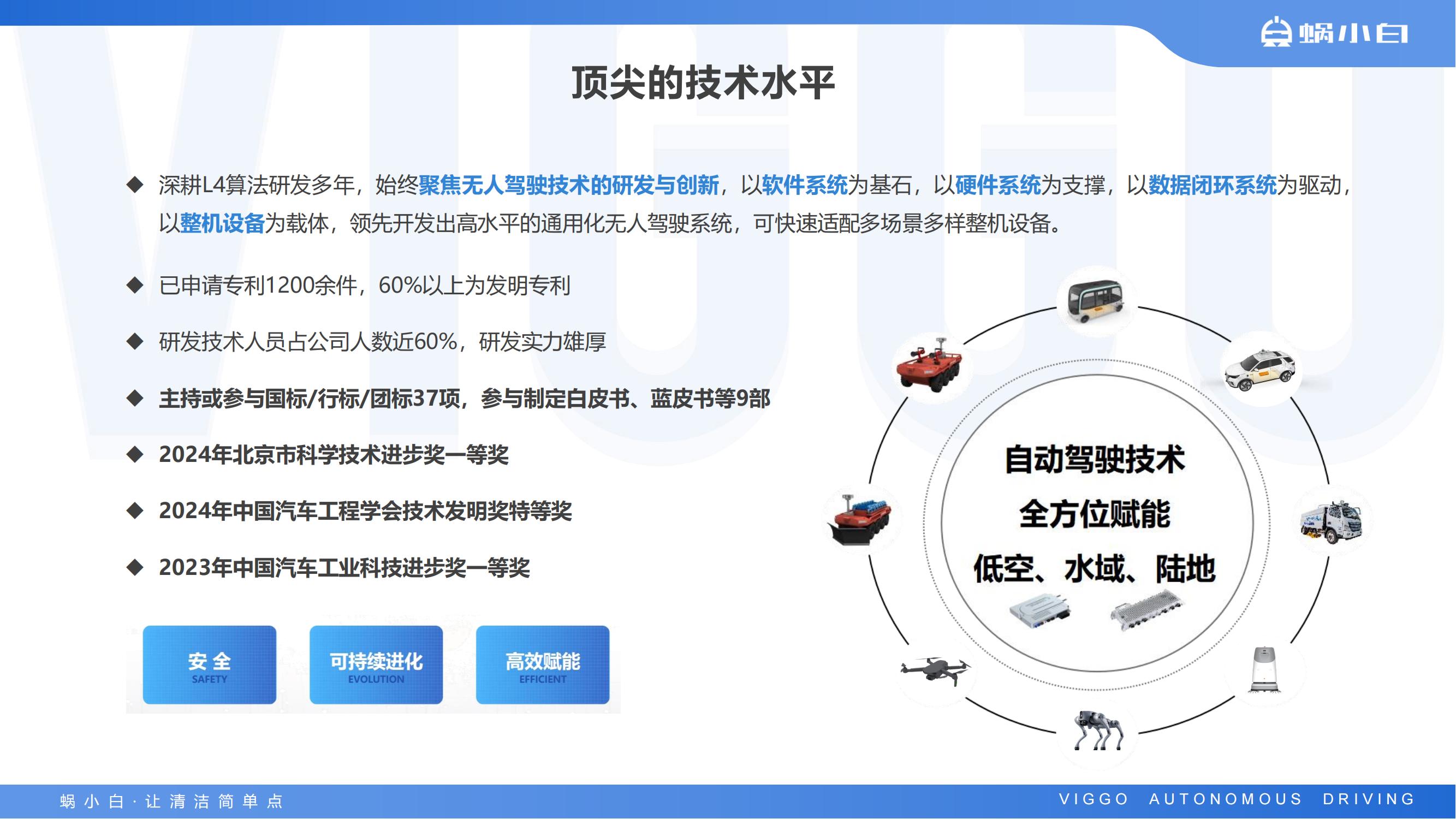 蜗小白无人驾驶式洗地机SC80