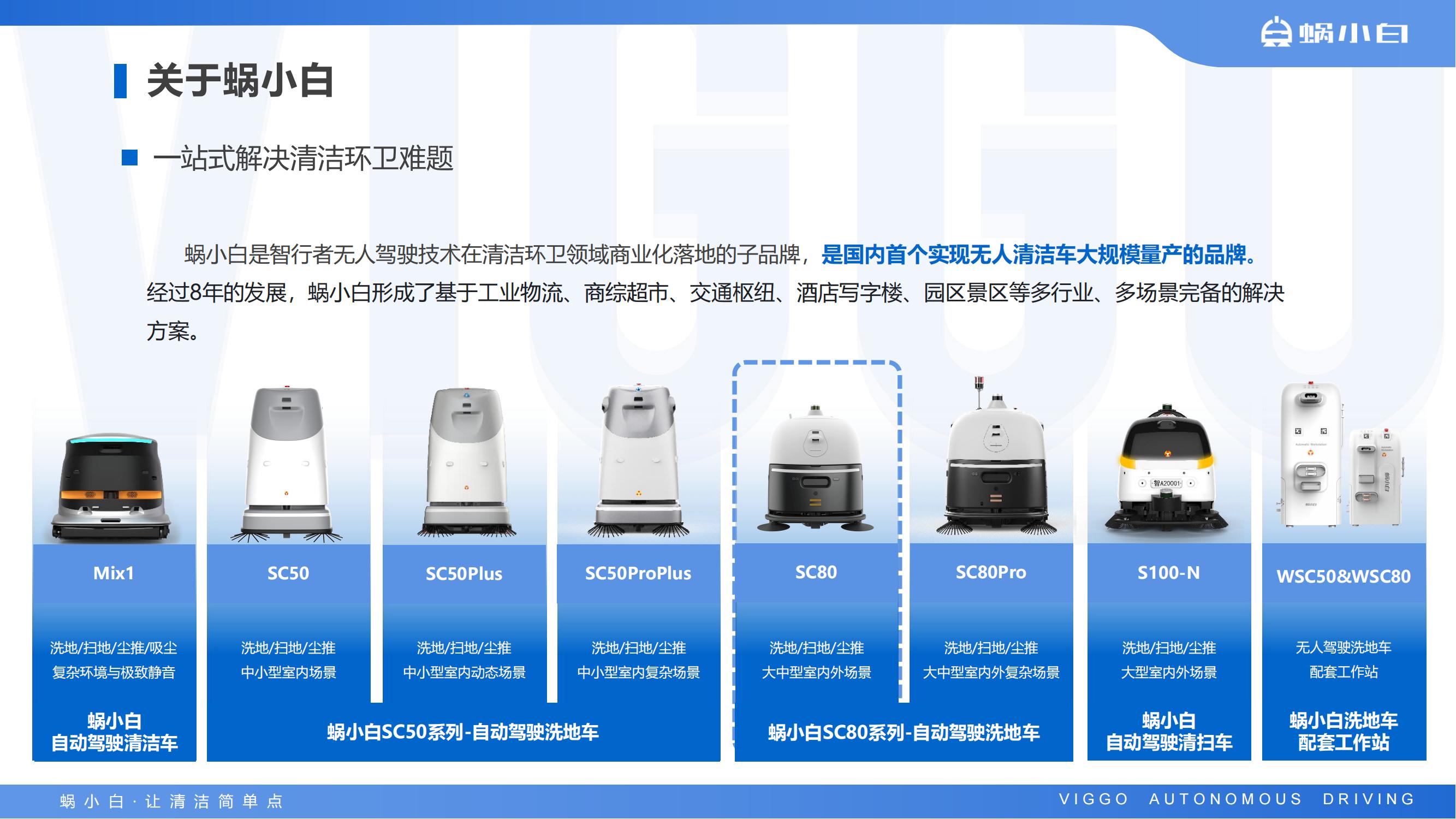 蜗小白无人驾驶式洗地机SC80
