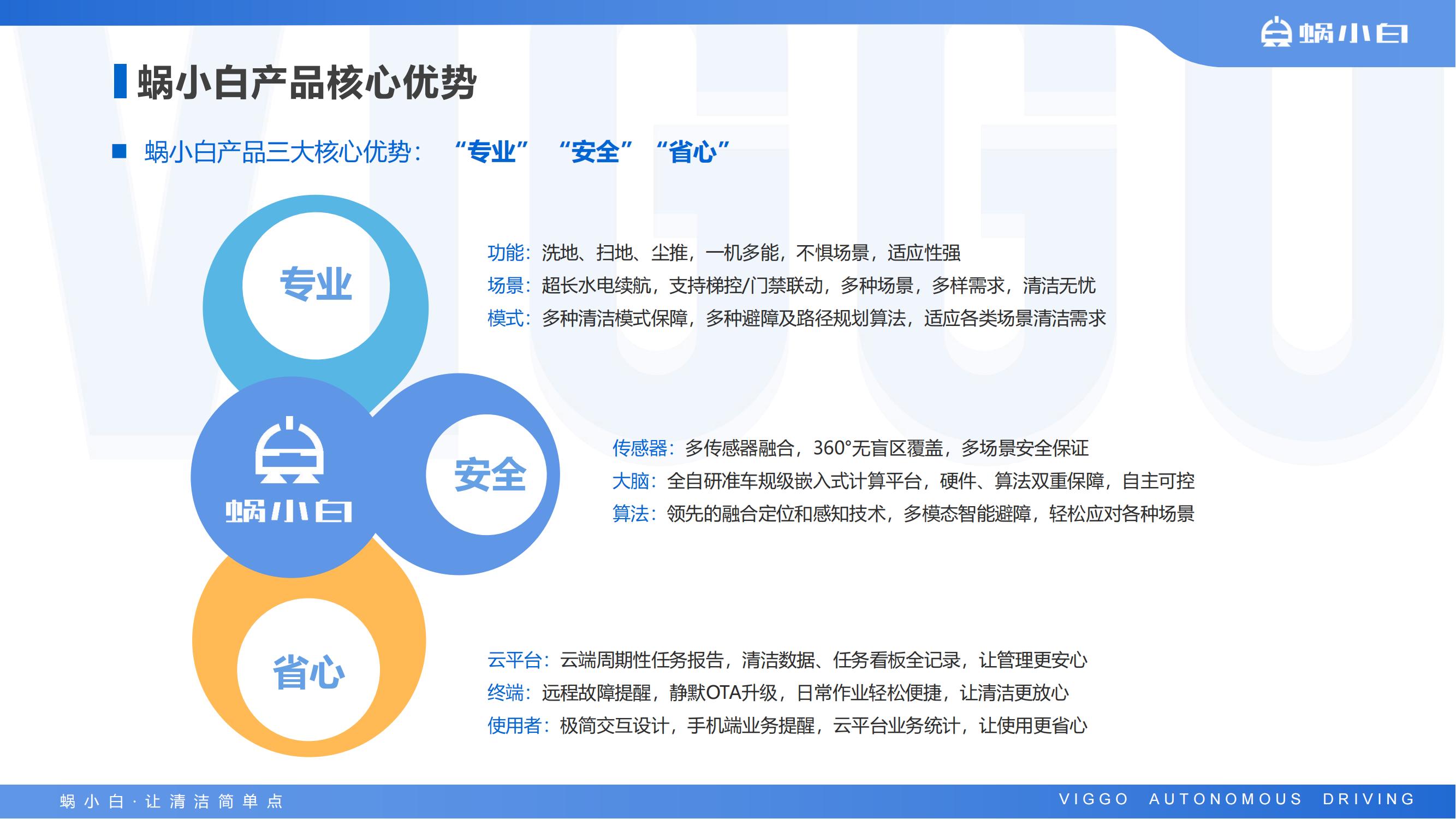 蜗小白无人驾驶式洗地机SC80