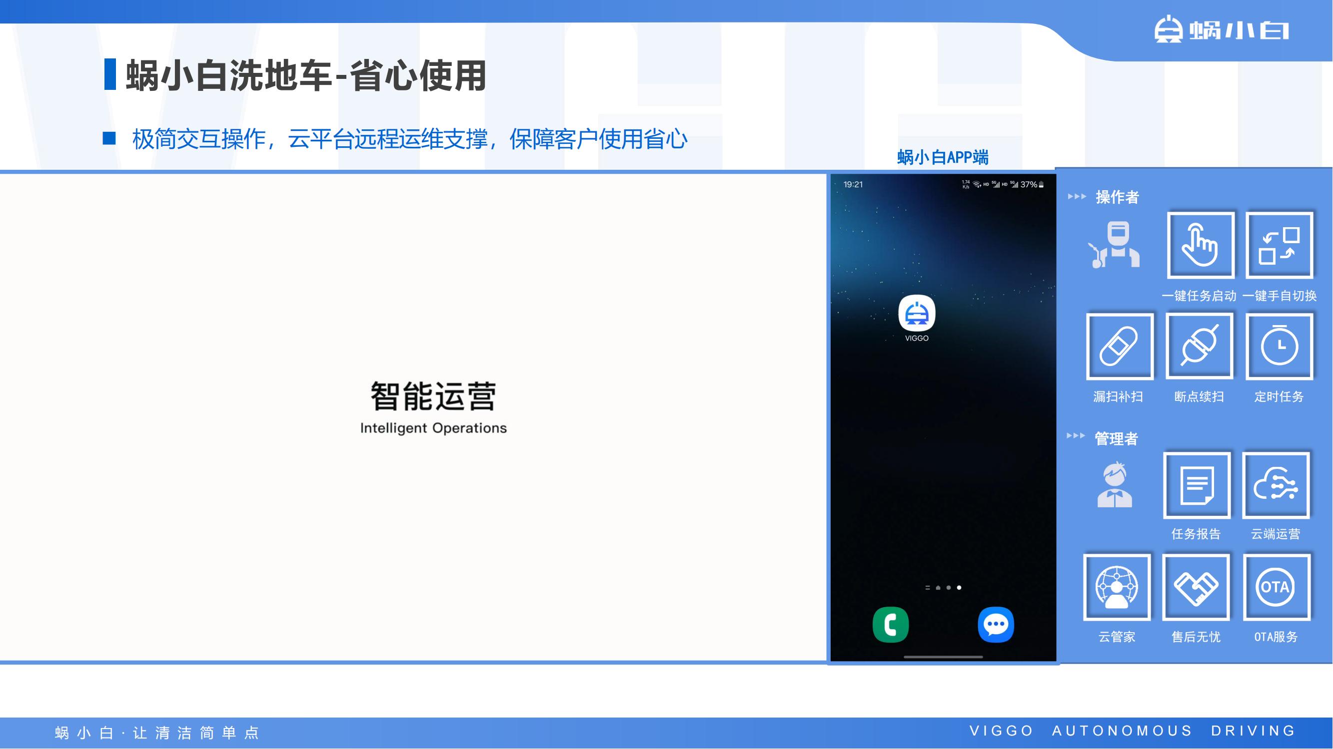 蜗小白无人驾驶式洗地机SC80