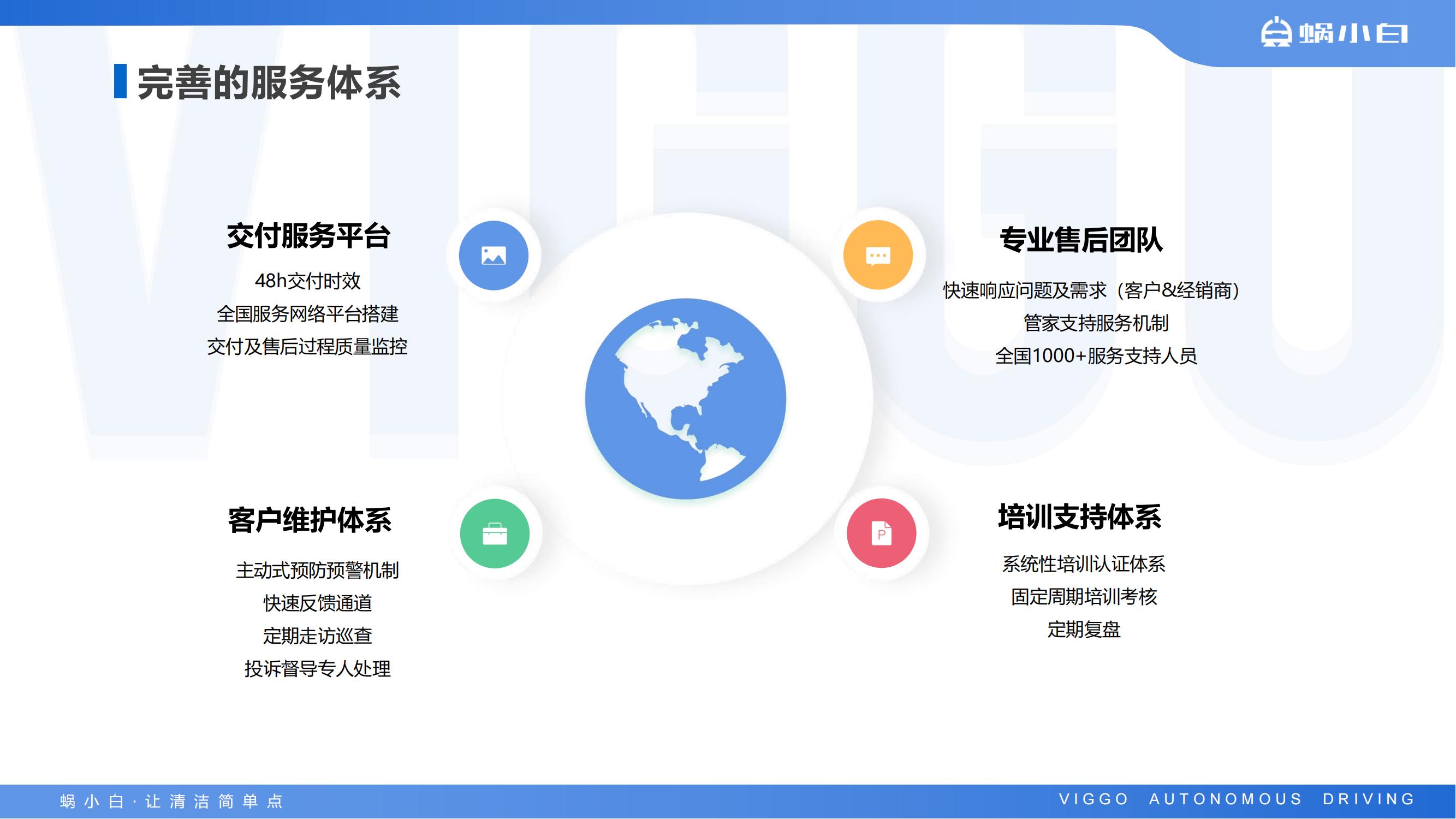 蜗小白无人驾驶式洗地机SC80