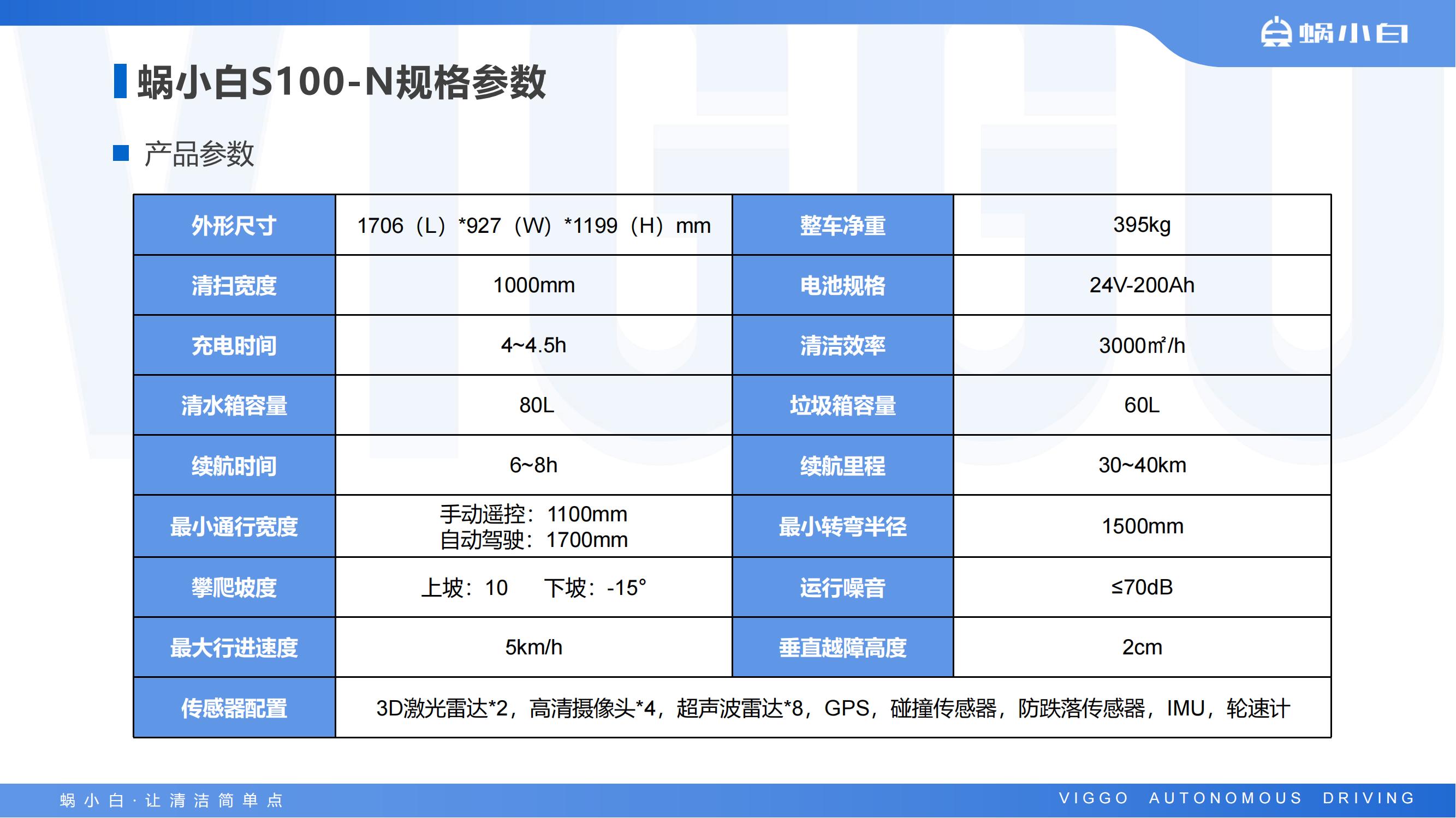 蜗小白无人驾驶扫地车S100-N