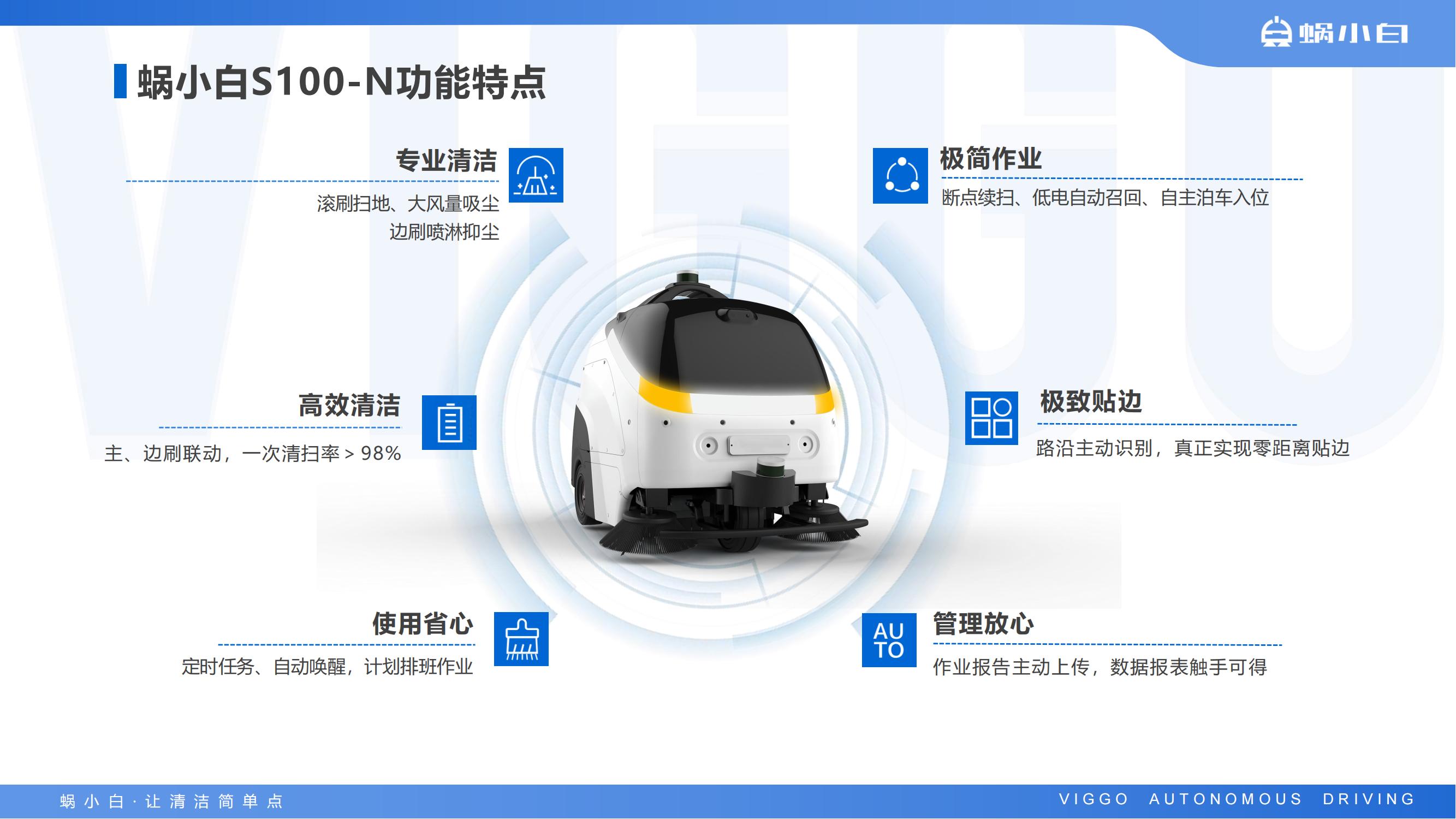 蜗小白无人驾驶扫地车S100-N