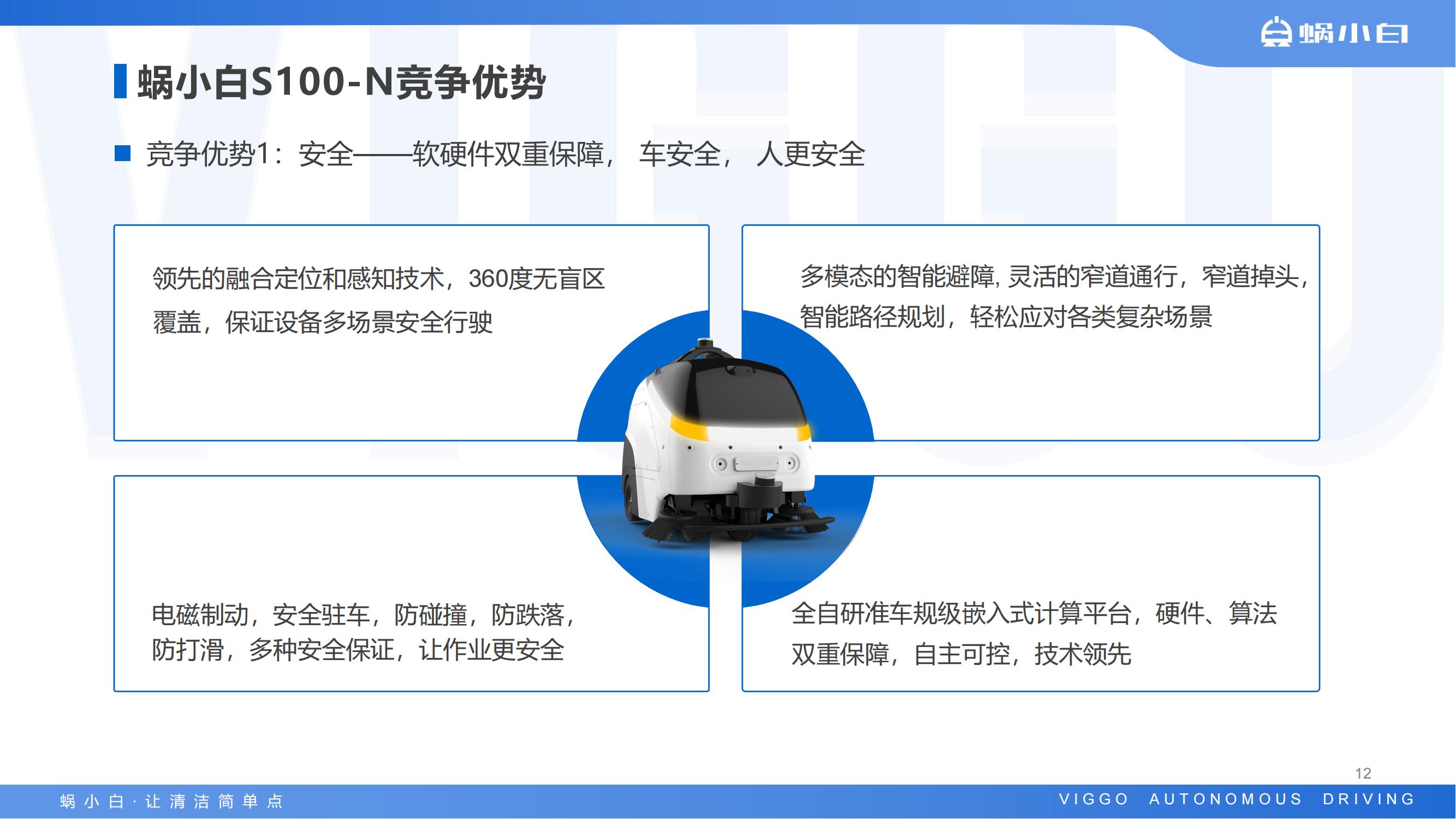 蜗小白无人驾驶扫地车S100-N