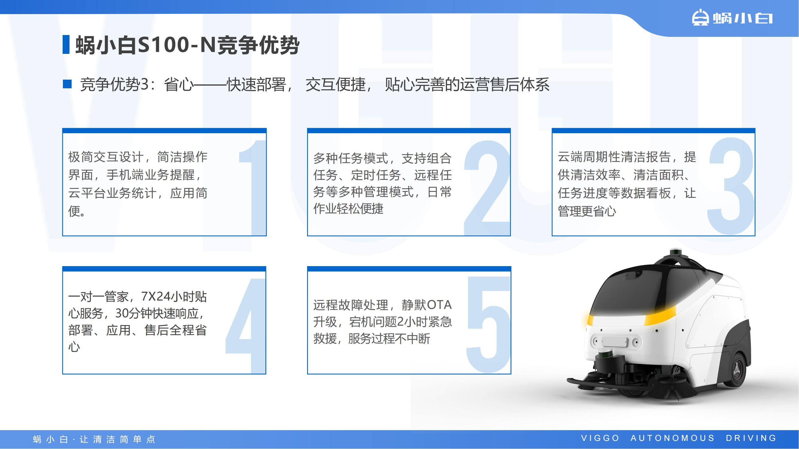 蜗小白无人驾驶扫地车S100-N