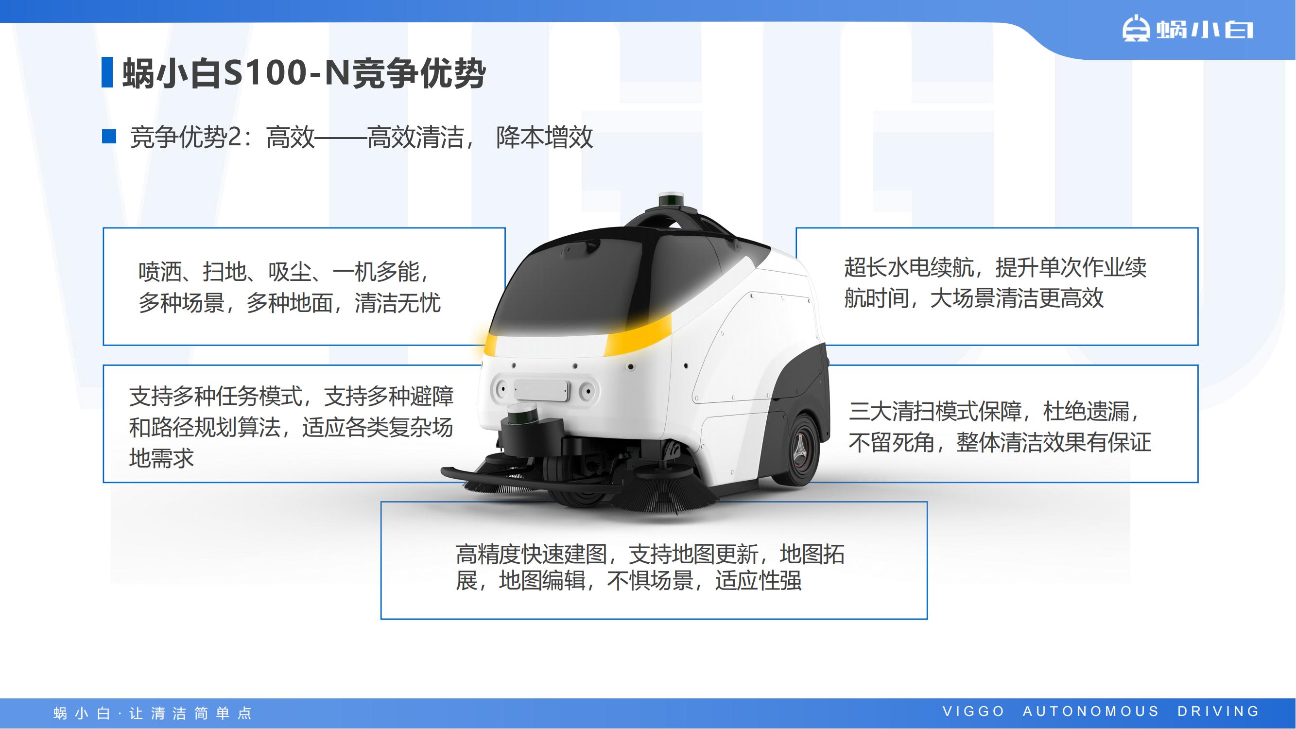 蜗小白无人驾驶扫地车S100-N