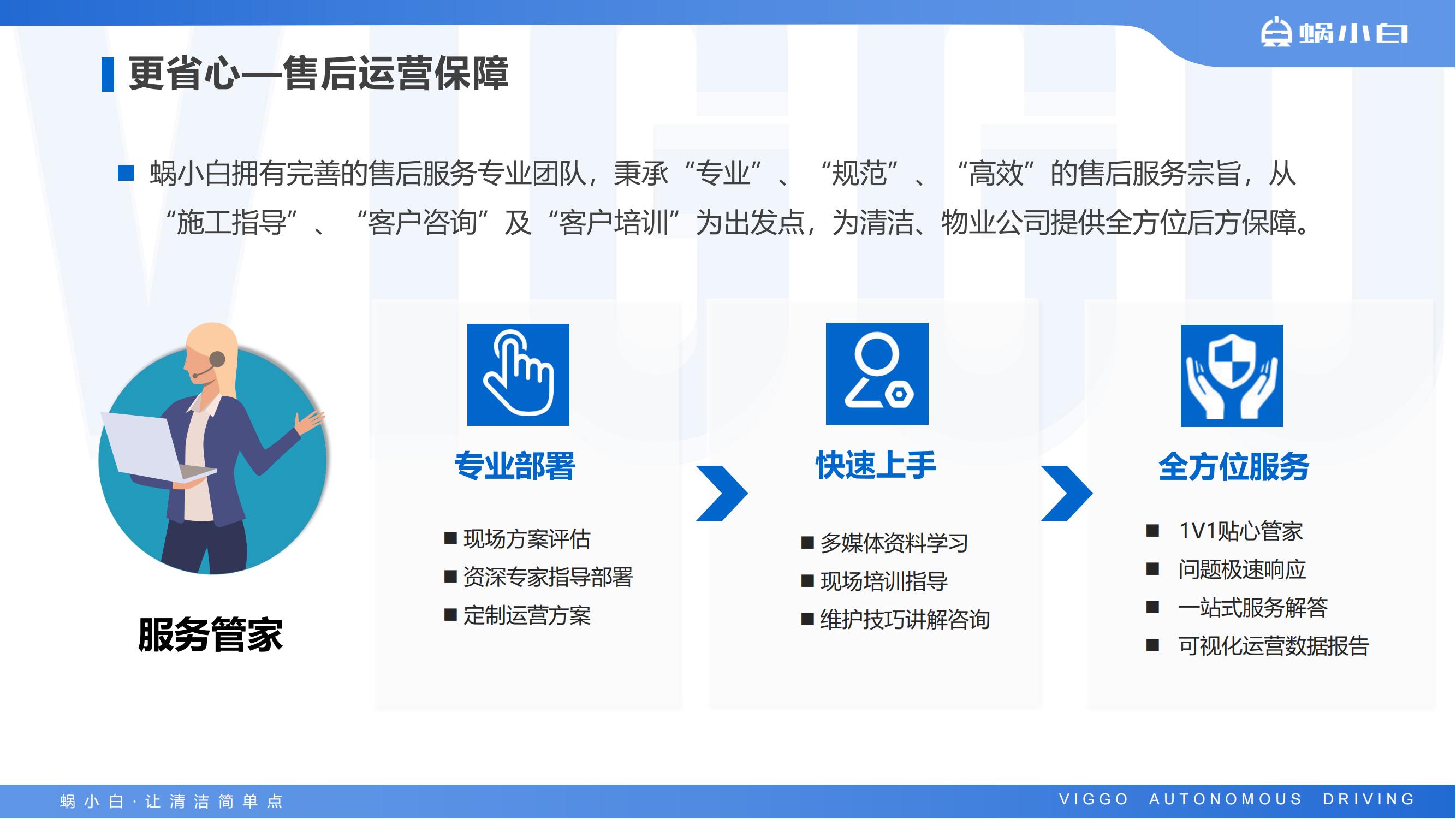 蜗小白无人驾驶扫地车S100-N