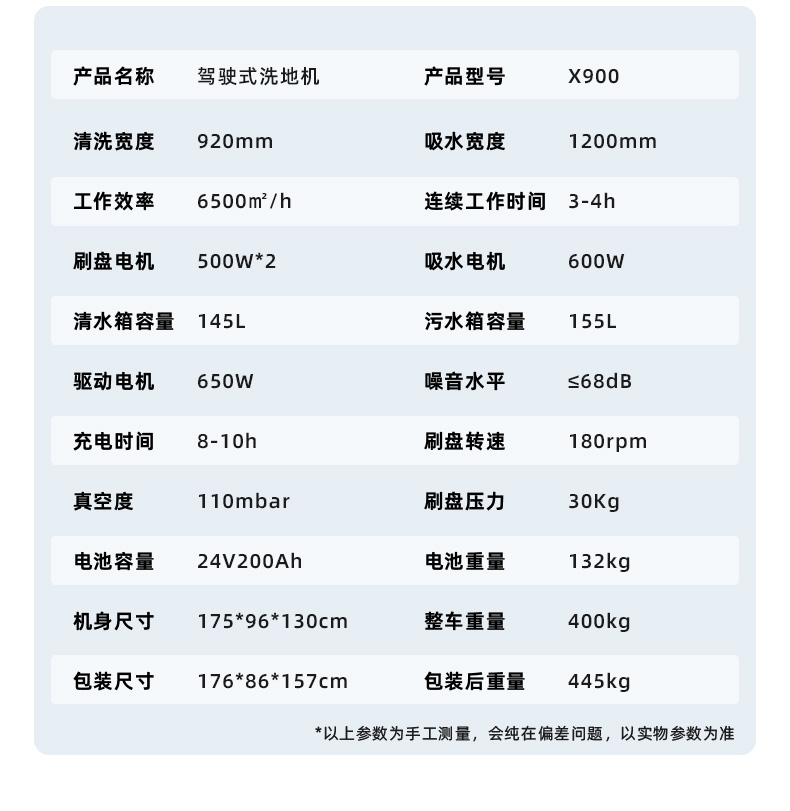 坦洁驾驶式洗地机X900
