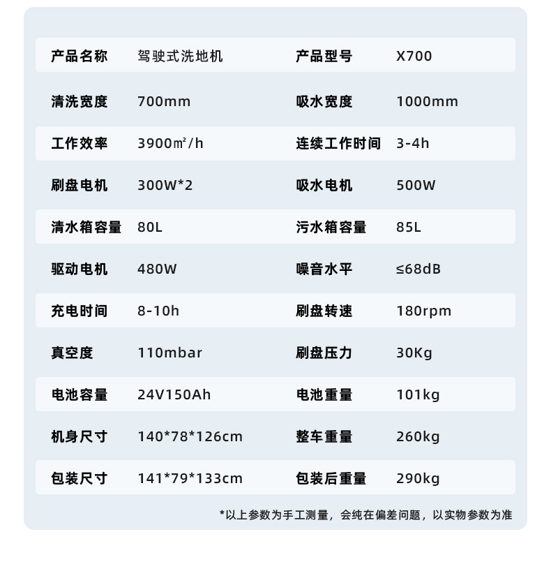 坦洁全自动驾驶式洗地机X700