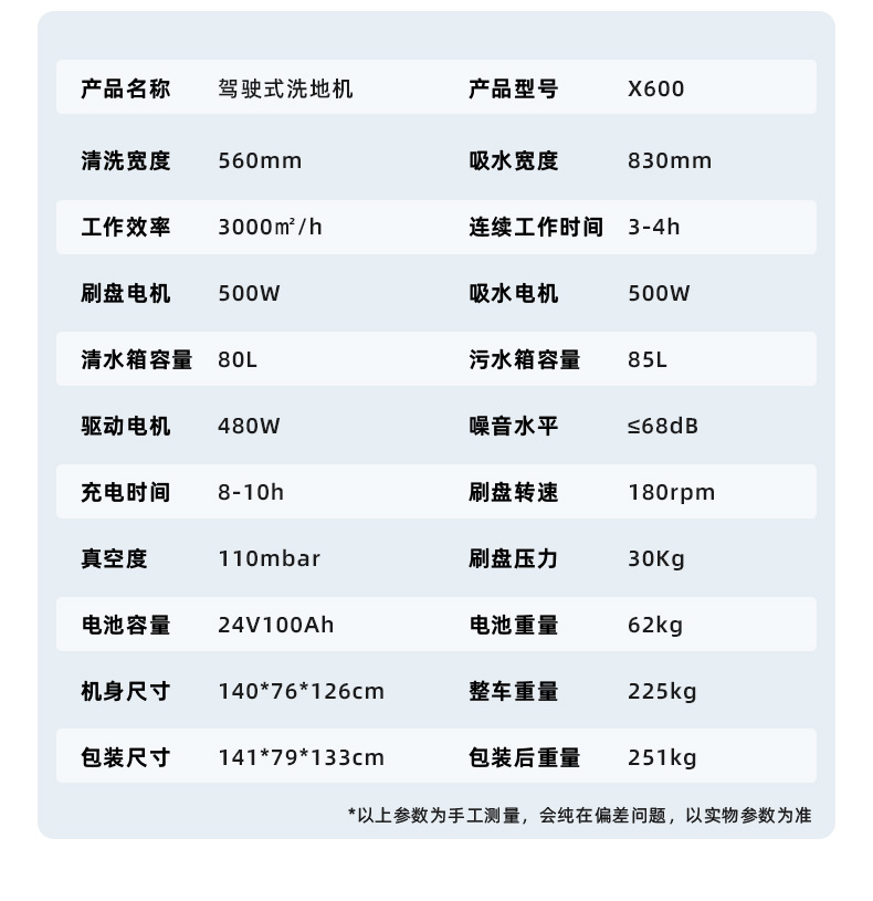 坦洁全自动驾驶式洗地机X600